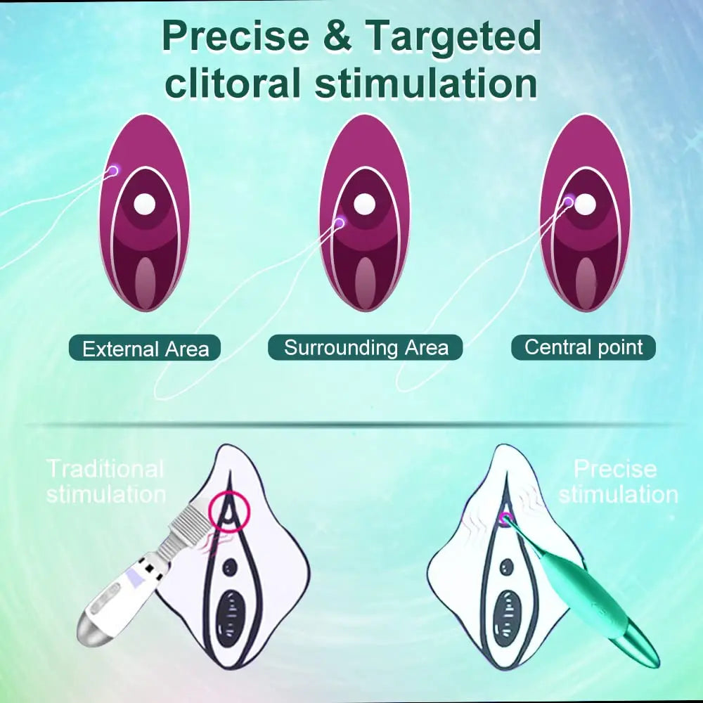 vibrator additional product detail