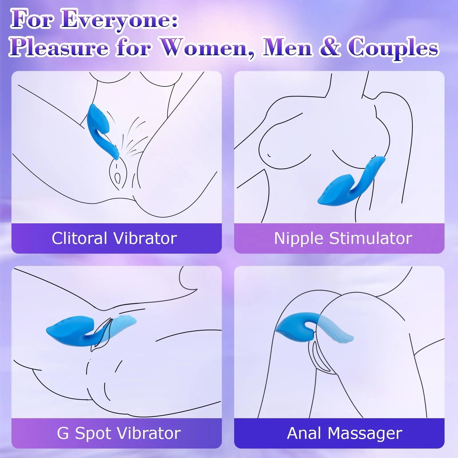 vibrator additional product detail