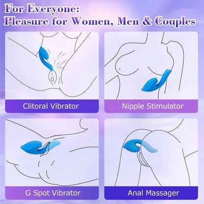 vibrator additional product detail
