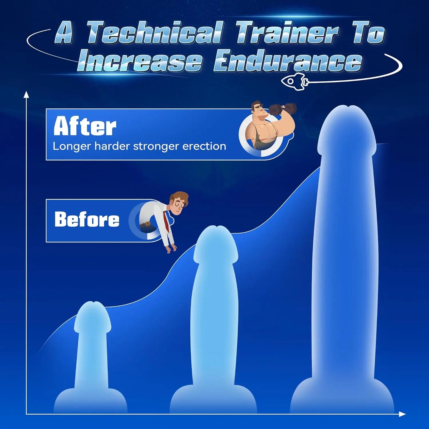 vibrator material and shape detail