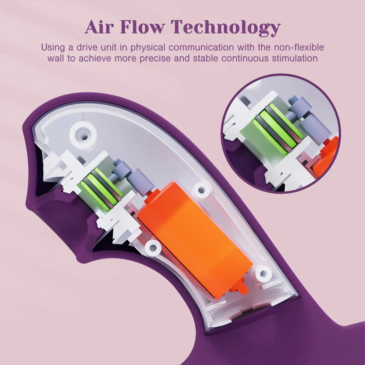 Rabbit vibrator air flow technology system for precise and continuous external stimulation